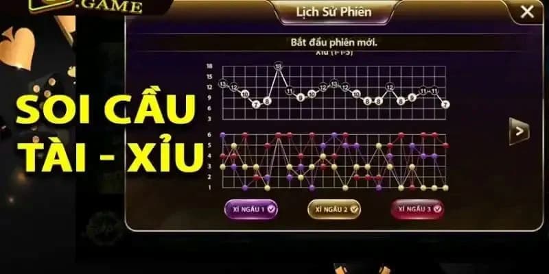 Đánh tài xỉu theo cầu đảo dễ trúng